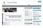 Intranet Peugeot