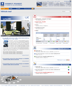 Intranet Peugeot